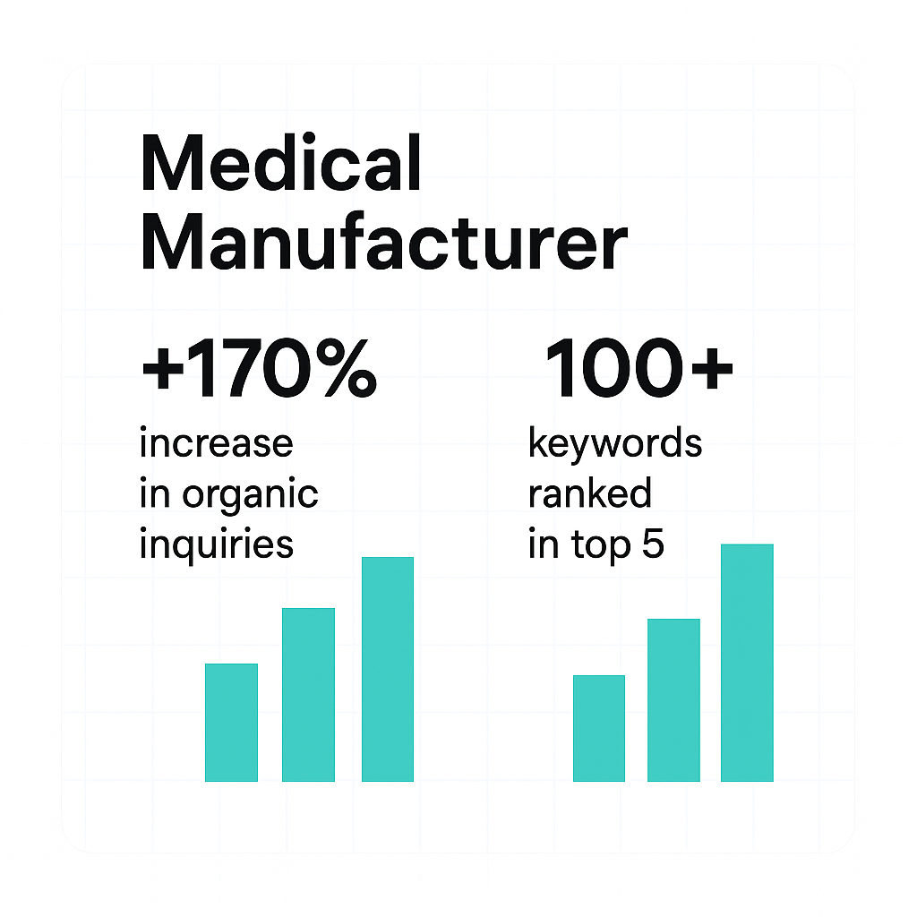 Medical Manufacturer