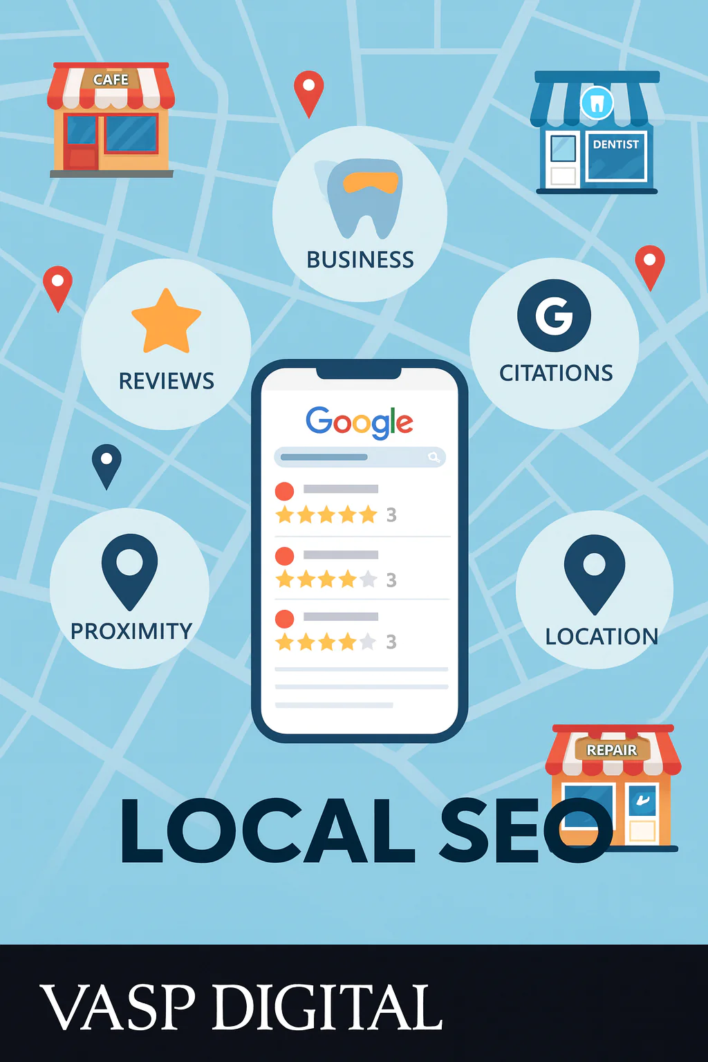 Local SEO